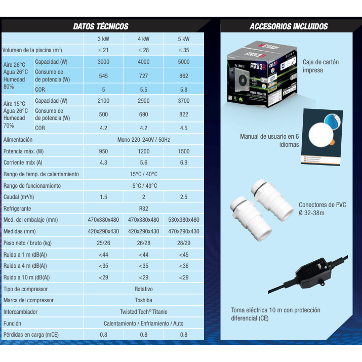 Poolex - Bomba de calor de piscina Mag R - BricoandPool