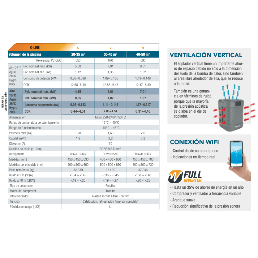 Poolex - Bomba de calor de piscina Q - Line Wifi - BricoandPool