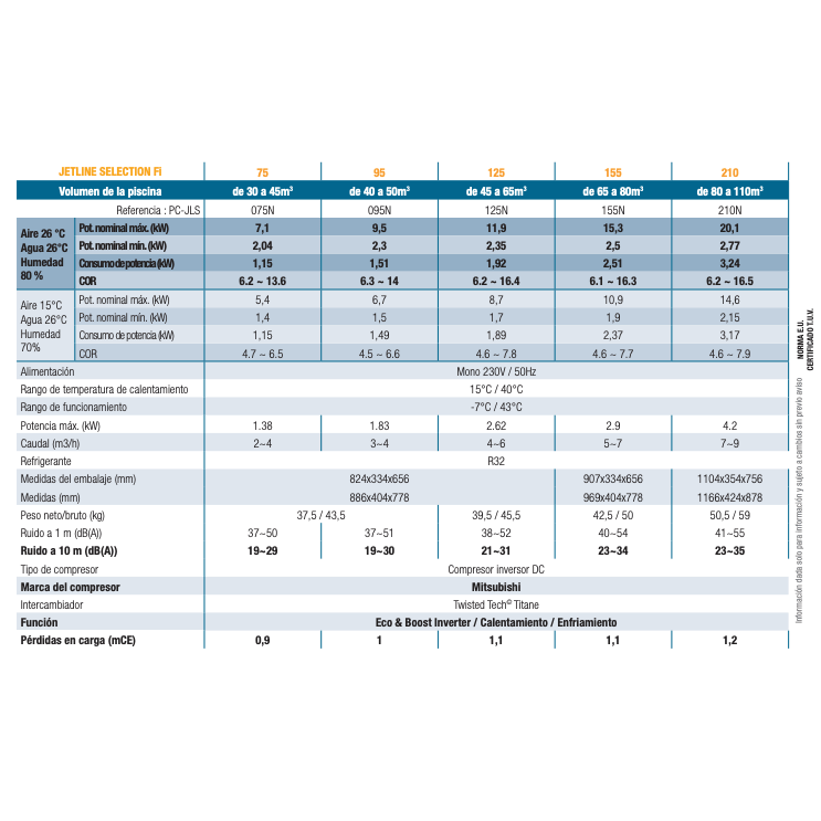 Poolex - Bomba de calor de piscina Silverline Fi Full Inverter Wifi - BricoandPool