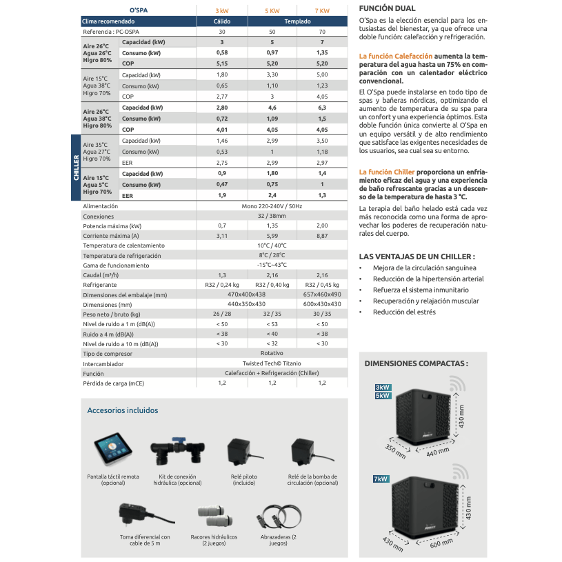 Poolex - Bomba de calor de piscina Spawer O'Spa - BricoandPool