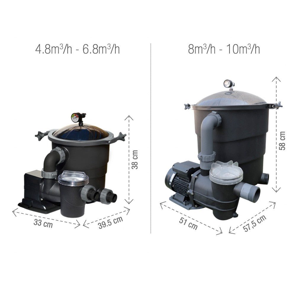Poolex - Monobloc Filter Max - BricoandPool