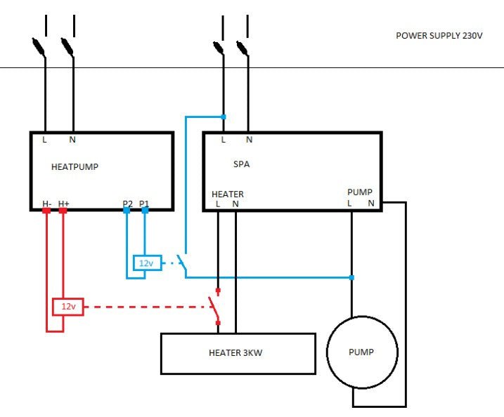 Poolex - Relé Spawer (Accesorio) - BricoandPool