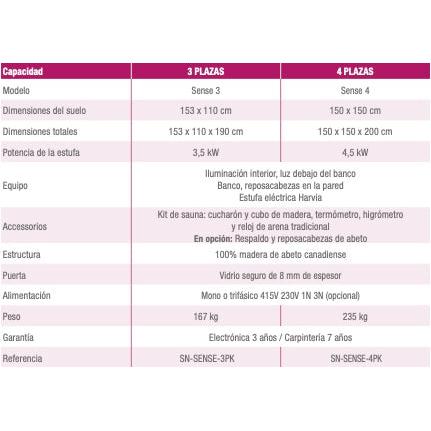 Poolstar - Sauna Finlandesa Sense de 3 plazas - BricoandPool