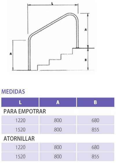 Productos Qp - Barandilla Salida A INOX 316 - BricoandPool