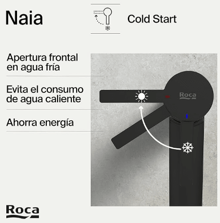 Roca - Grifo de lavabo corto negro titanio con cuerpo liso Naia A5A3A96CN0 - BricoandPool