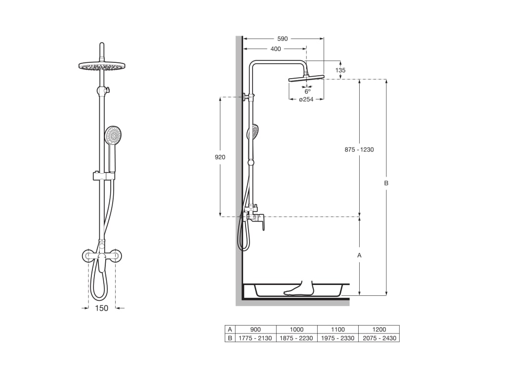 Roca - M - Plus - Columna de ducha monomando con altura regulable Victoria cromada - BricoandPool