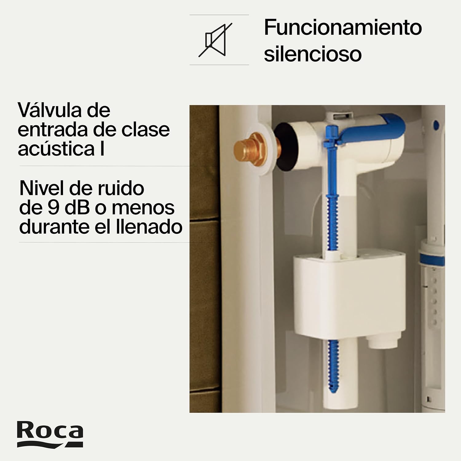 Roca - Mecanismo de alimentación lateral compacto A822504300 - BricoandPool
