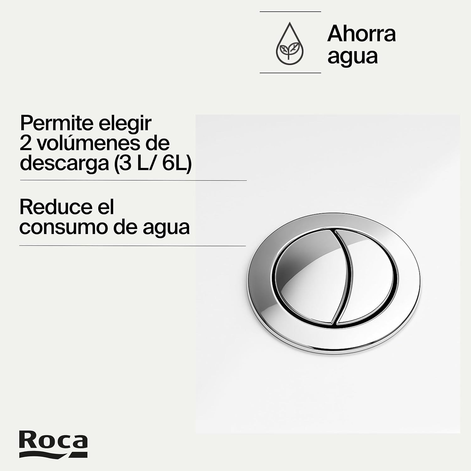 Roca - Mecanismo Descarga Kit G Doble Pulsador C P/ D1D - BricoandPool