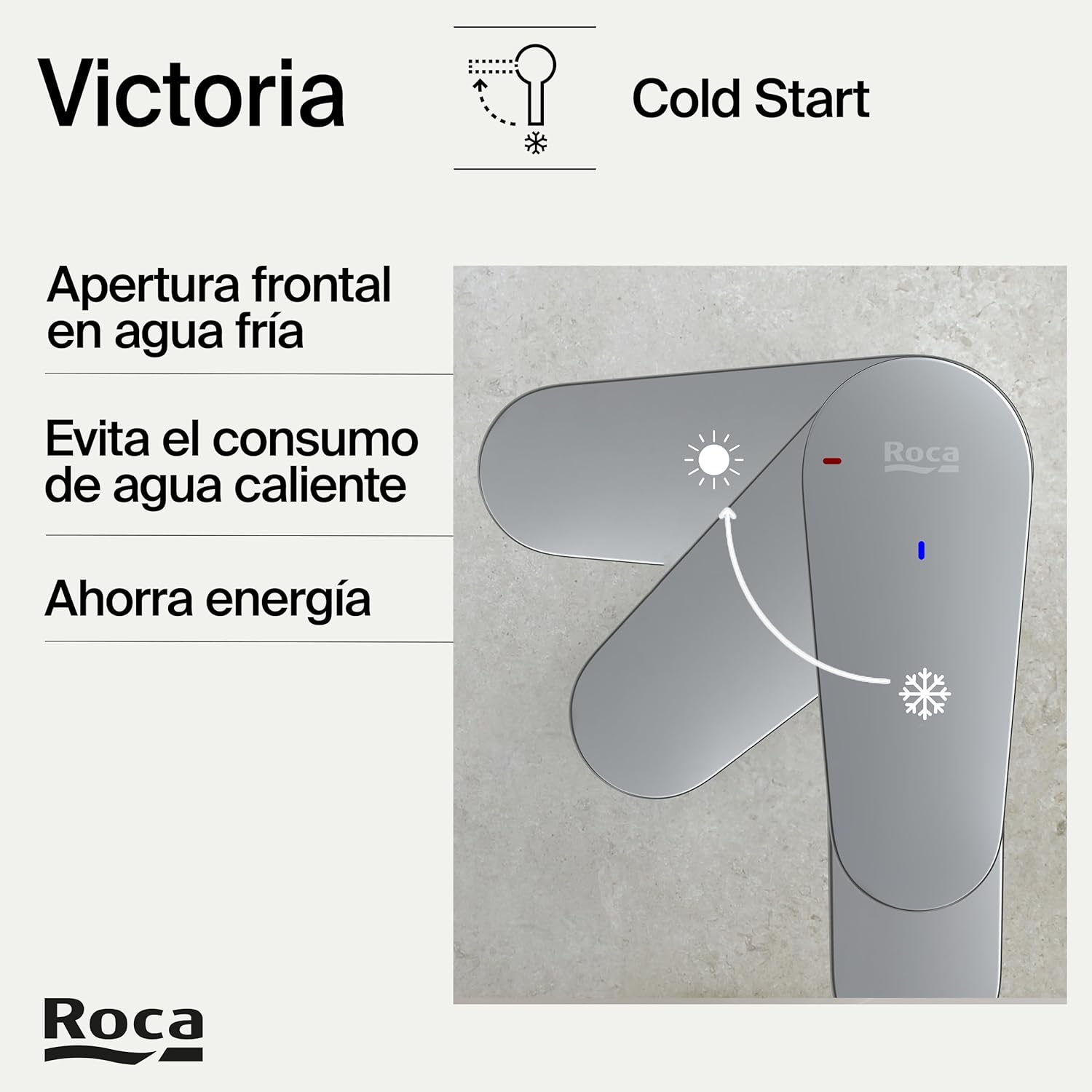 Roca - Mezclador monomando para lavabo con cuerpo liso Victoria Plus A5A324FC00 - BricoandPool