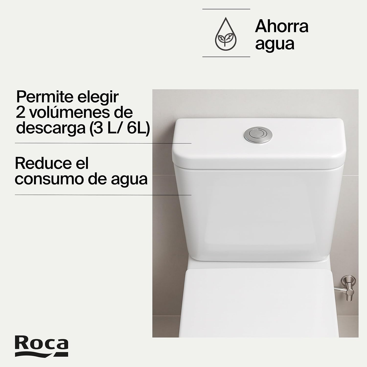 Roca - Pulsador doble para descarga D2D Inspira AH0001800R - BricoandPool