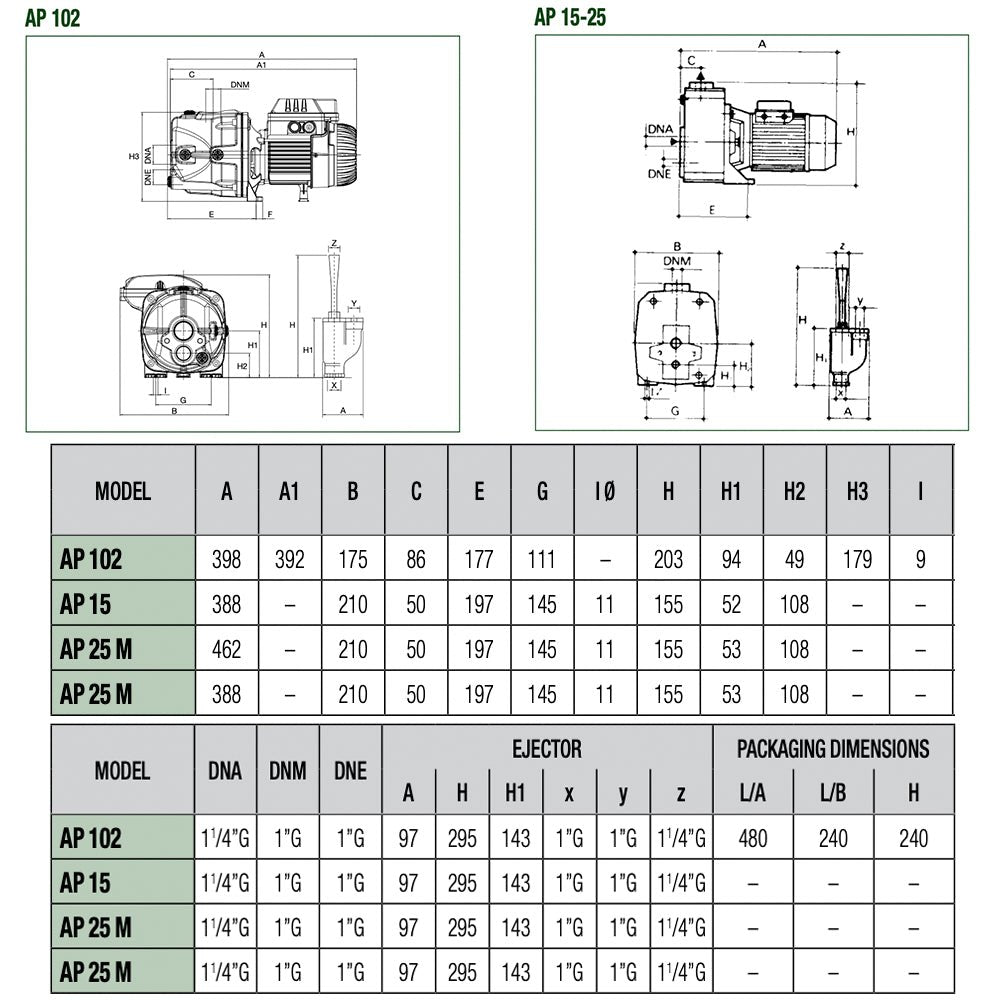 Saci - Bomba de agua AP - BricoandPool
