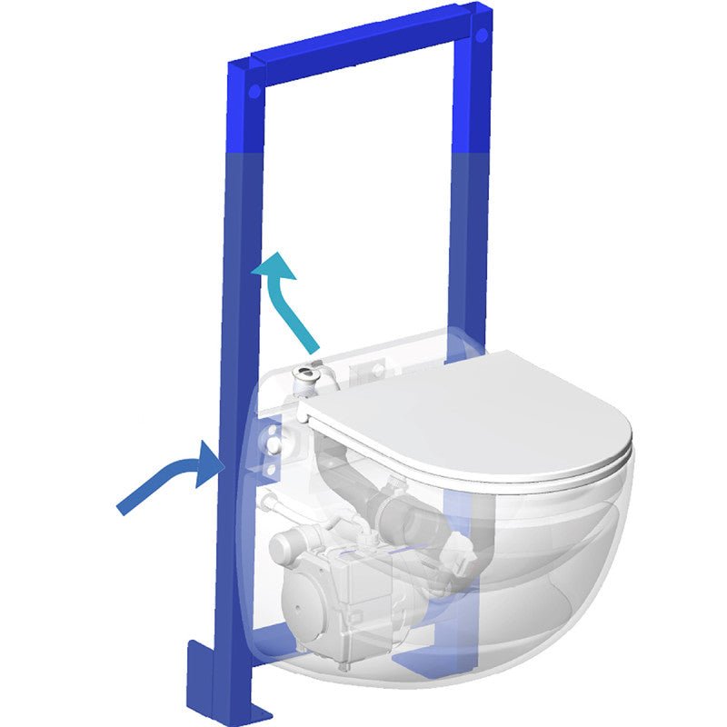 SFA - Triturador de baño Sanicompact Comfort+ - BricoandPool