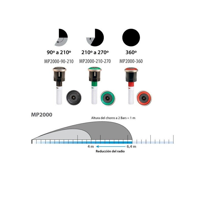 Tobera MP Rotator MP2000 6 m Hunter - BricoandPool