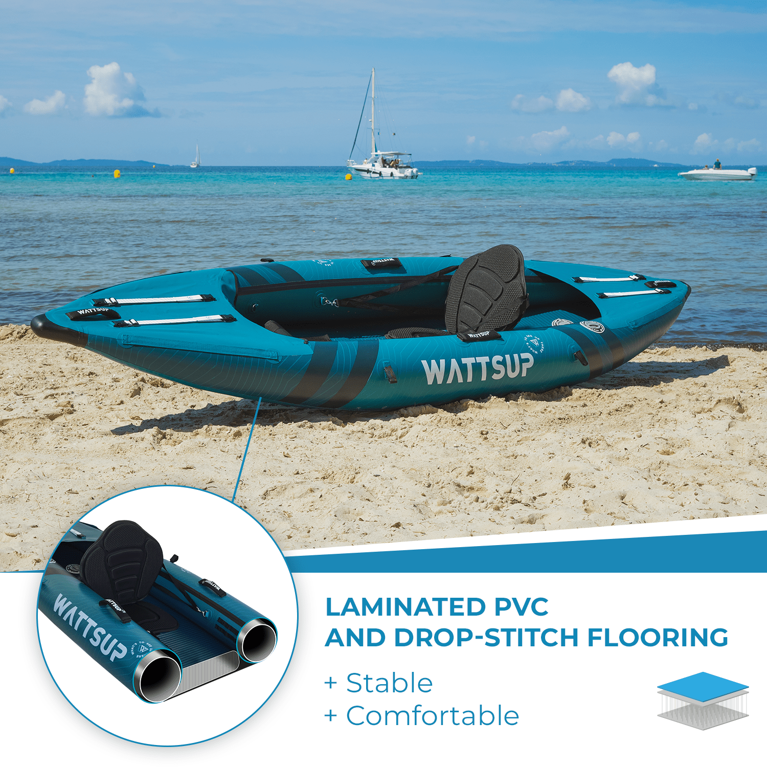 WattSUP COD - Kayak hinchable - BricoandPool