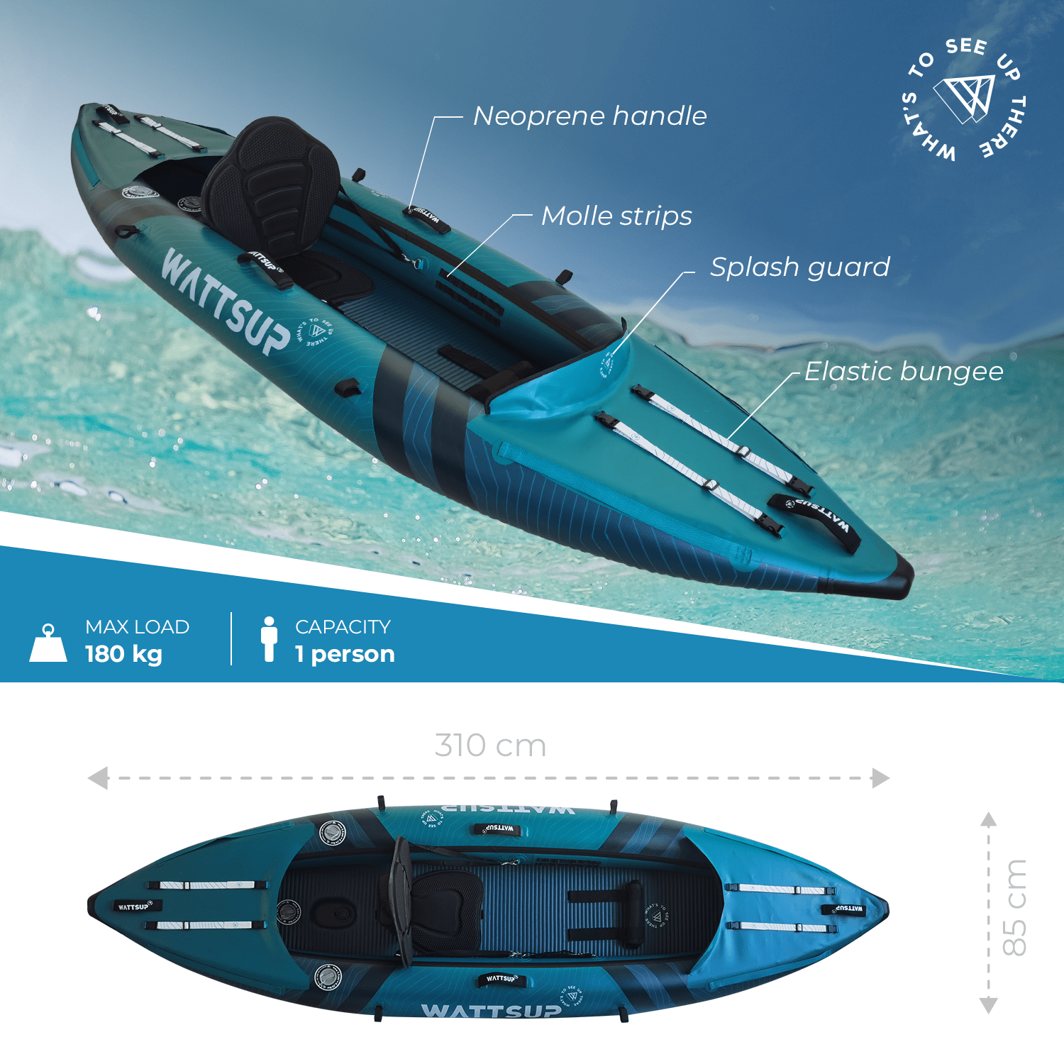 WattSUP COD - Kayak hinchable - BricoandPool