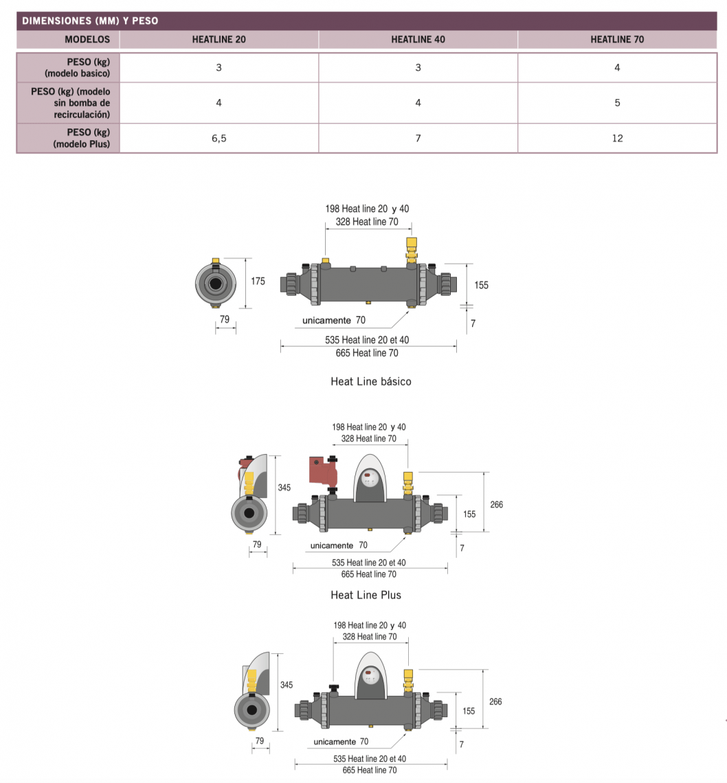 Zodiac - Intercambiador de calor Heat Line básico - BricoandPool
