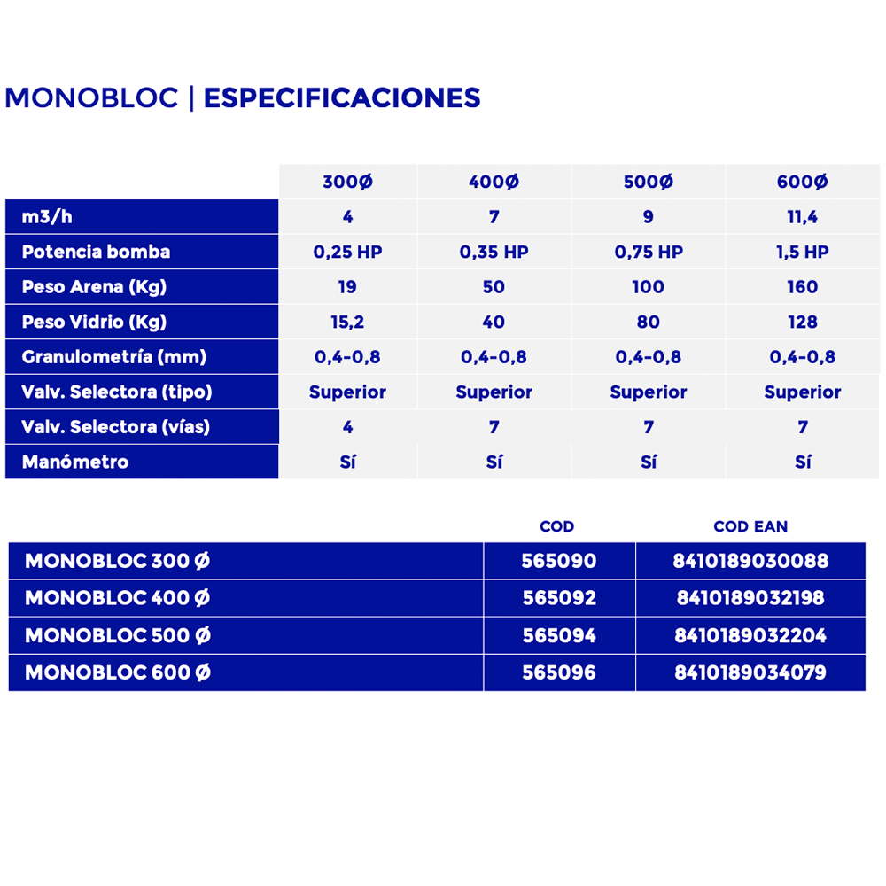 Monobloc_Measurements.png?1674200978582